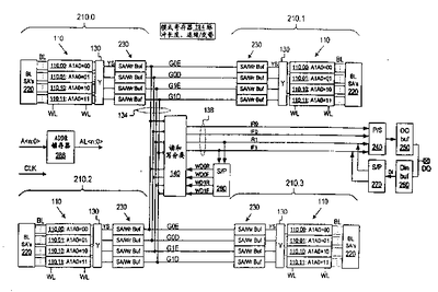 集成電路專利的法律保護與技術(shù)創(chuàng)新——基于2005年2月3日申請案例的探討