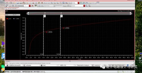 模擬CMOS集成電路仿真設計基礎 MOS管的Rout與L對電路性能的影響