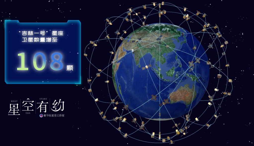 瘦身、減重、集成化 一箭41星背后的衛(wèi)星迭代更新與信息技術(shù)融合之路
