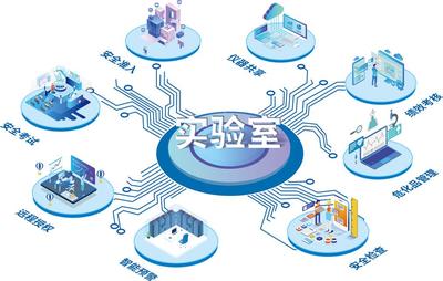 國(guó)子軟件官網(wǎng) 信息系統(tǒng)集成與物聯(lián)網(wǎng)技術(shù)服務(wù)，驅(qū)動(dòng)智能未來(lái)