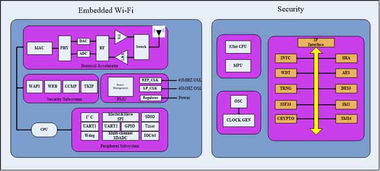 蘇州國芯科技 深耕信息系統(tǒng)集成與物聯(lián)網(wǎng)技術(shù)服務(wù)，賦能產(chǎn)業(yè)數(shù)字化轉(zhuǎn)型