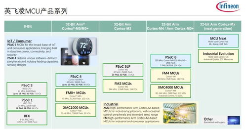 物聯(lián)網(wǎng)五大要素與一網(wǎng)打盡 信息系統(tǒng)集成和技術(shù)服務(wù)的關(guān)鍵融合