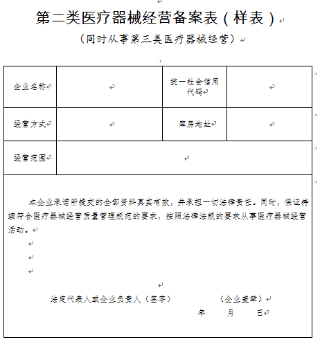 簡政放權(quán)新政 醫(yī)療器械經(jīng)營備案與許可證辦理全面簡化資料