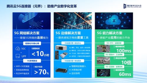 騰訊云WeTele首秀 智慧賦能，開啟運(yùn)營商數(shù)智化新篇章